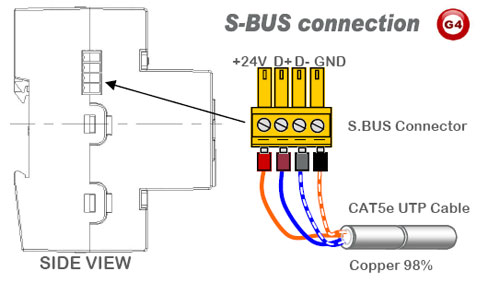 Smart-Bus Flourescent Ballast (0V-10V) Dimmer 16A/Ch(G4) - SB-6B0-10V-DN - GTIN (UPC-EAN): 0610696254610 Smart-Bus Flourescent Ballast (0V-10V) Dimmer 16A/Ch(G4) - SB-6B0-10V-DN - GTIN (UPC-EAN): 0610696254610