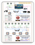 G4 System Connection Details Simplified G4 System Connection Details Simplified