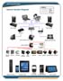 SmartBUS General System Diagram SmartBUS General System Diagram