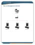 Play List Management Controller Play List Management Controller