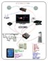 Media & IR Control Diagram using IR Macro Media & IR Control Diagram using IR Macro