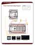 Smart Hotel Demo Bag Connection Diagram Smart Hotel Demo Bag Connection Diagram