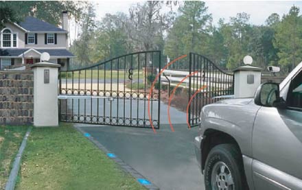 SMART ENTRY SMART ENTRY