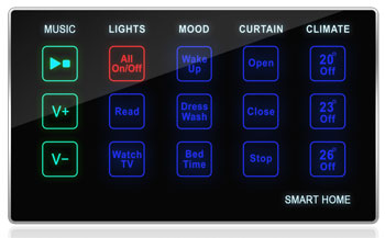 Bedroom Control Bedside Simple Touch Panel - GTIN (UPC-EAN): 0610696254344 Bedroom Control Bedside Simple Touch Panel - GTIN (UPC-EAN): 0610696254344